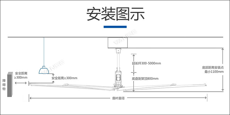 工業(yè)大吊扇安裝圖示